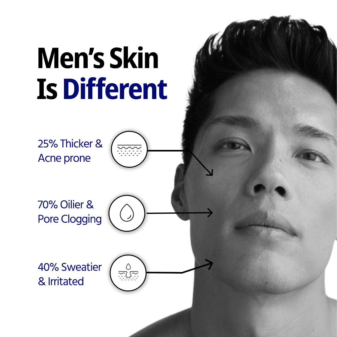 Skincare-internship