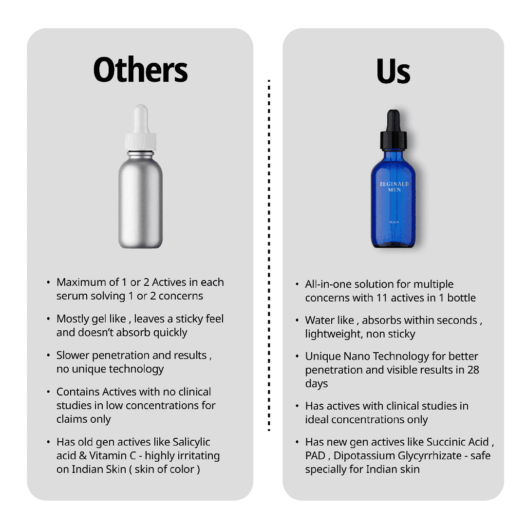 Skincare-internship