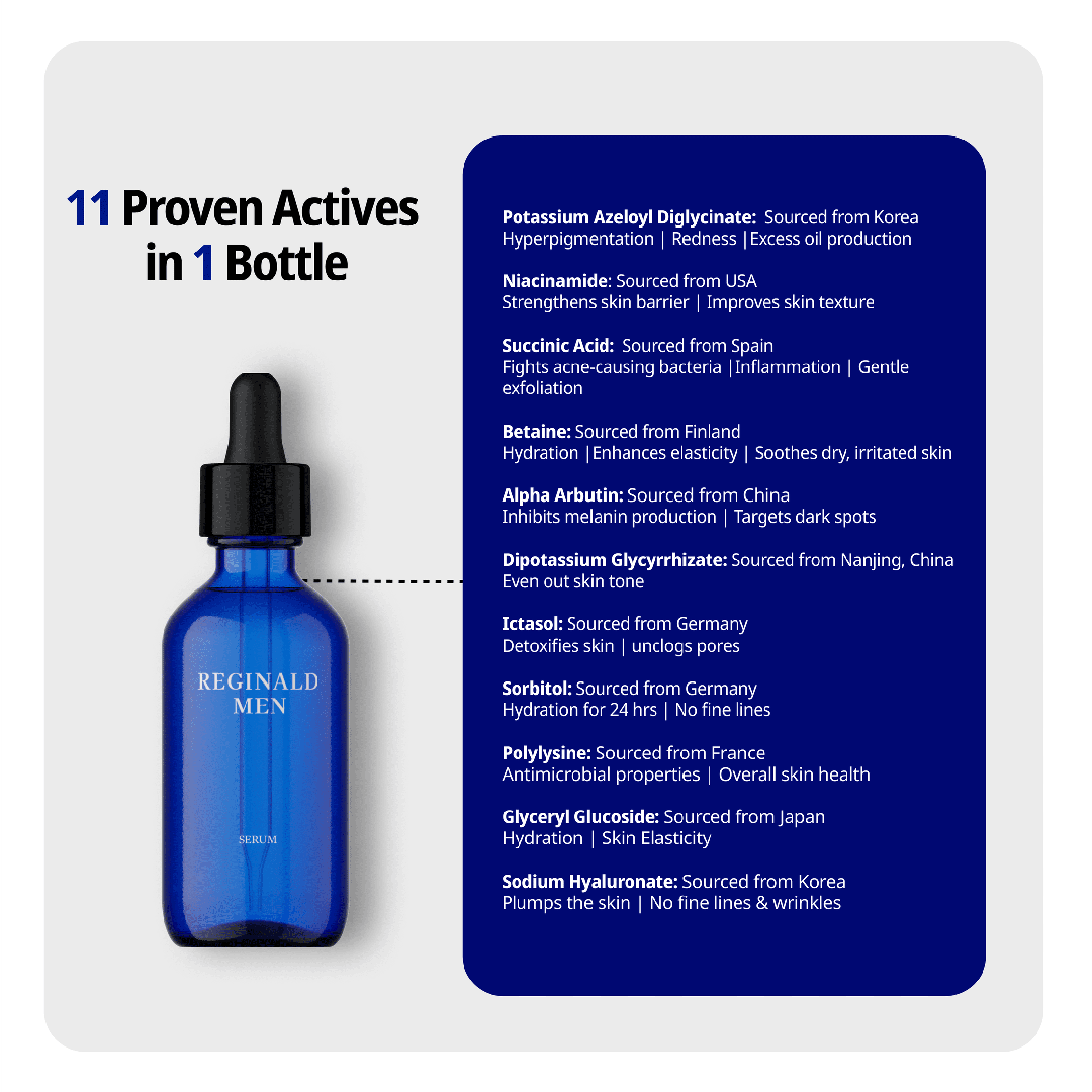 Skincare-internship