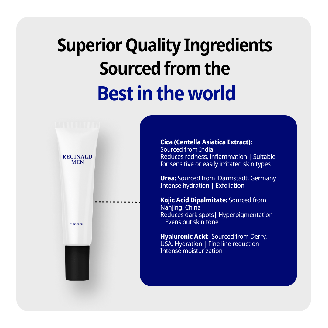 Helios - Moisturizing Sunscreen 3 combo - Reginald Men