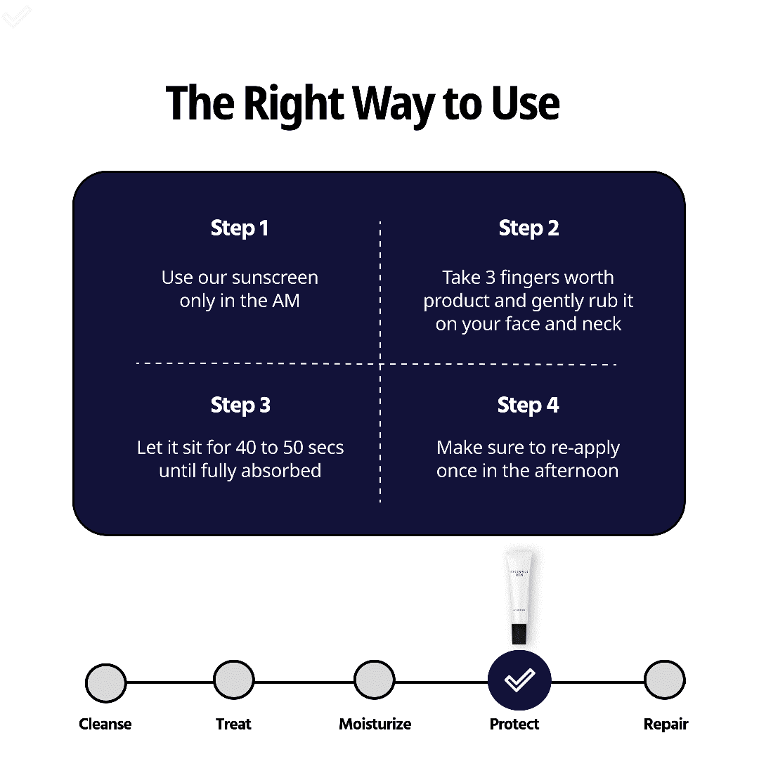 Helios - Moisturizing Sunscreen 3 combo - Reginald Men