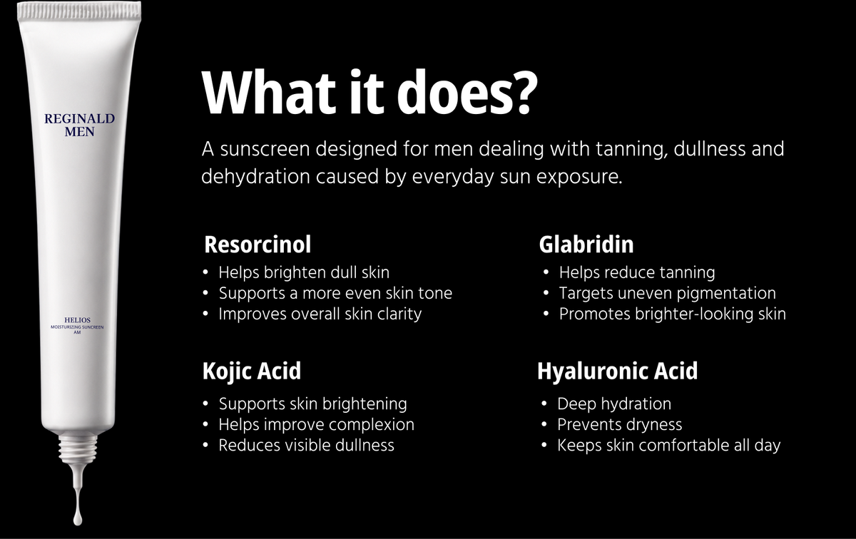 Sunscreen Frame Helios 3-in-1 Brightening Sunscreen With 0.1% Resorcinol & Glabridin ...