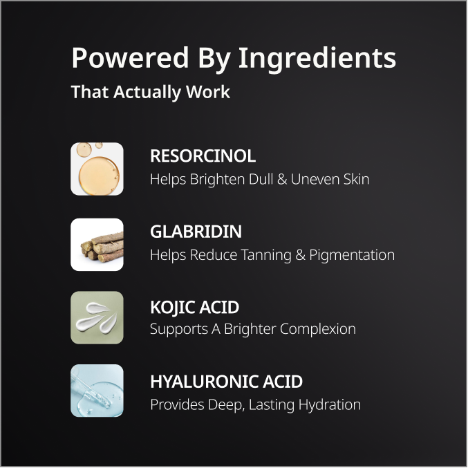 Helios 3-in-1 Brightening Sunscreen With 0.1% Resorcinol & Glabridin | SPF 50+ & PA++++ | In-Vivo Tested – 50g