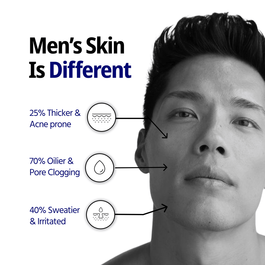 Helios - Moisturizing Sunscreen 3 combo - Reginald Men