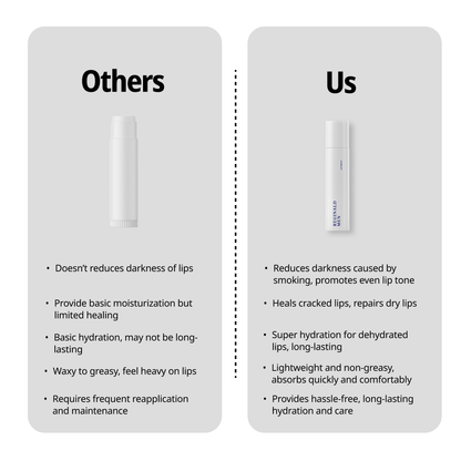 Zeus - Lip Lightening Balm - Reginald Men